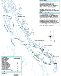 MPAs in British Columbia